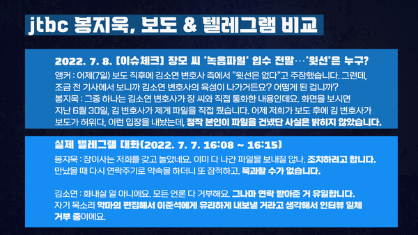 봉지욱 전 JTBC 기자는 비보도용 녹취파일을 공개하면서 "김 변호사가 자신이 파일을 건넸단 사실을 밝히지 않았다"고 주장했다.