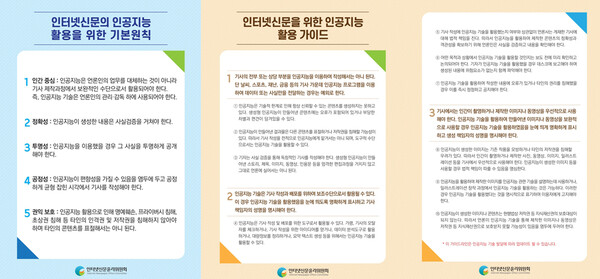 민일녀 인터넷신문윤리위원회 발표 자료 이미지 Looking Ahead: The Path Toward Ethical Digital Journalism
