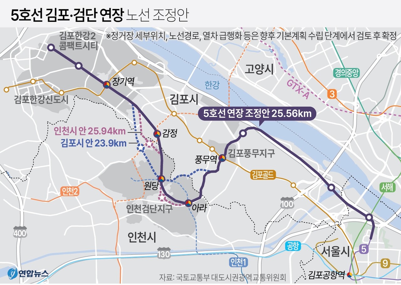 인천시와 경기 김포시가 갈등을 빚어온 서울 지하철 5호선 김포·검단 연장 노선과 관련 정부가 인천 검단신도시에 2개 역을 두는 것을 골자로 한 조정안을 제시했다.