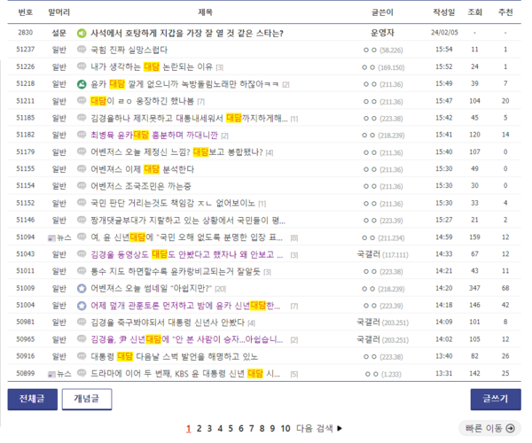 이미지- 디씨인사이드 국민의힘 갤러리 캠쳐