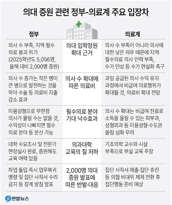 이미지-연합뉴스