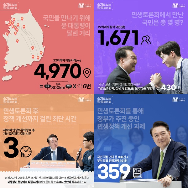 윤석열대통령 민생토론회 일정（이미지－대통령실）