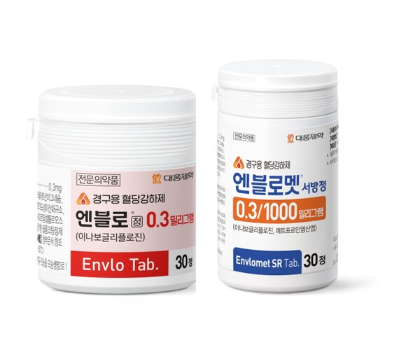 대웅제약은 국산 36호 신약 ‘엔블로’(성분명 이나보글리플로진)와 엔블로멧이 누계 원외처방액 100억 원을 돌파했다고 5일 밝혔다. 사진 제공=대웅제약.