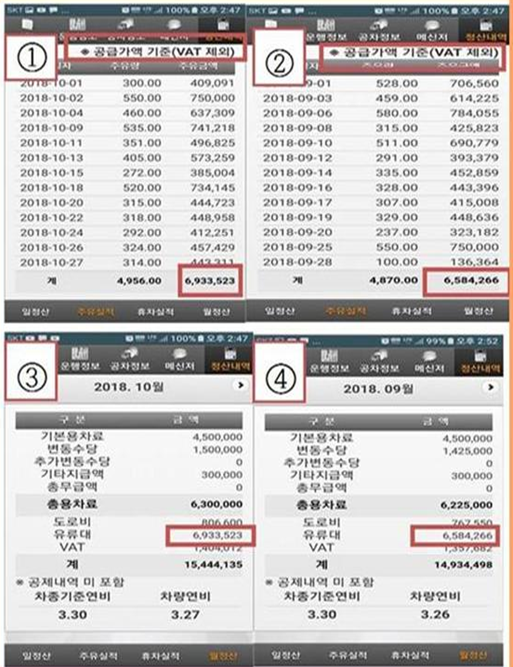 부가세 별도로 측정된 원간 주유 기록(상단)) 화물차주들에게 지급한 부가세를 제외 유류비가 포함된 정산금액(하단)