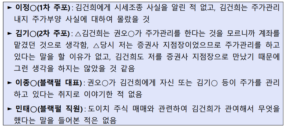 도이치모터스 주가조작 사건 관련자들의 진술(서울중앙지검)