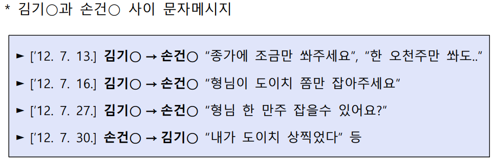 2차 주포 김 씨와 도이치모터스 주가조작 사건 항소심에서 방조 혐의로 유죄를 받은 손 씨 간 주고받은 문자메시지 내역(서울중앙지검)