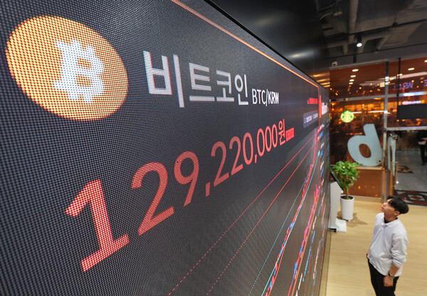 도널드 트럼프 전 대통령 당선 이후 고공 행진을 하고 있는 비트코인이 6일 만에 다시 사상 최고치를 경신했다. 19일(현지시간) 미 가상화폐 거래소 코인베이스에 따르면 미 동부 시간 이날 오후 5시 9분(서부 시간 오후 2시 9분) 비트코인 1개당 가격은 전날보다 1.15% 오른 9만2천355달러(1억2천869만원)에 거래됐다. 비트코인은 이날 한때 사상 처음 9만4천달러를 넘어서기도 했다.이는 지난 13일 기록했던 9만3천400달러대를 뛰어넘는 수치로, 6일 만에 사상 최고가 경신이다(연합뉴스)