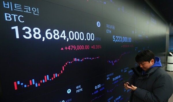 <b>가상자산</b> 시장, 트럼프 당선 효과 식으며 '거래대금 급감'