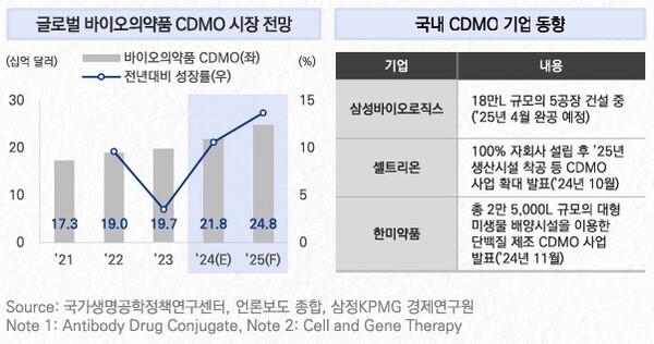 글로벌경제연구원 이미지