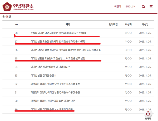 헌법재판소 홈페이지에 올라온 이미선재판관 비판글