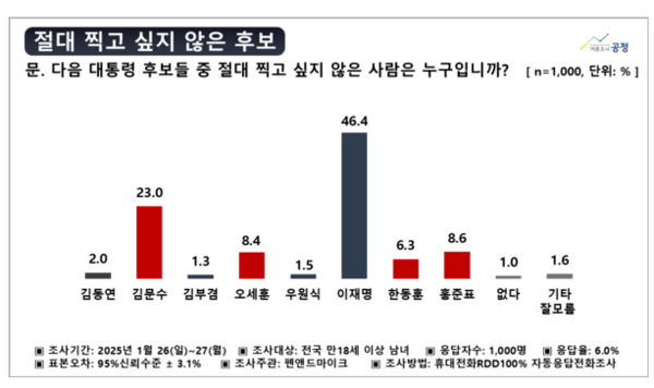[사진=팬앤마이크 홈페이지 갈무리]