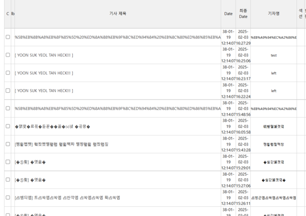 3일 오후 4시쯤 스카이데일리 홈페이지 관리자 페이지 기사 목록이 반윤 지지자로 추정되는 이들에 의하여 해킹당하여 접속이 불가능한 모습 캡처. /사진제공 = 스카이데일리