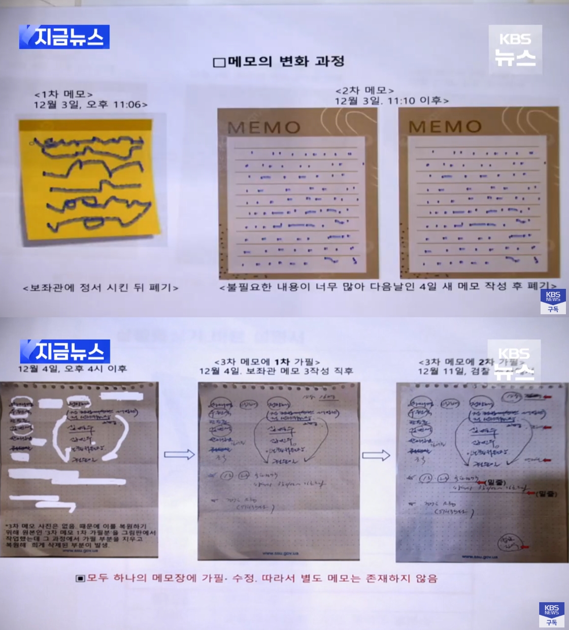 지난 2월 20일자 KBS 보도 캡처 화면.