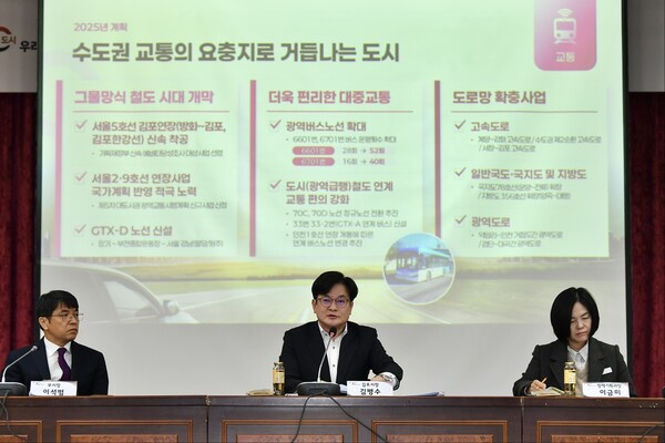 [사진=김포시청]