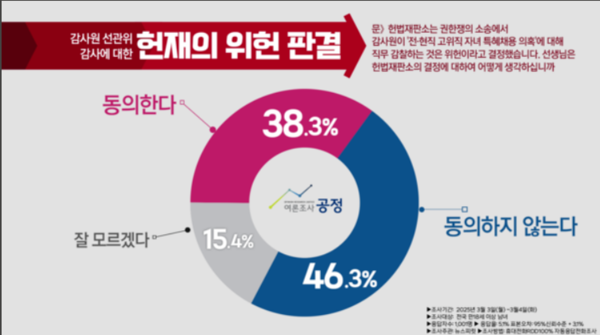 헌재 위헌판결(이미지-뉴스피릿)
