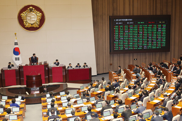 13일 국회 본회의에서 상법 일부개정법률안이 통과됐다. [연합뉴스]