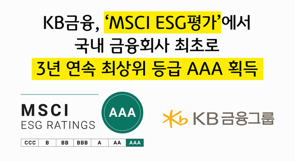 ▲KB금융, ‘MSCI ESG평가’에서 국내 금융회사 최초로 3년 연속 최상위 등급 ‘AAA’ 획득