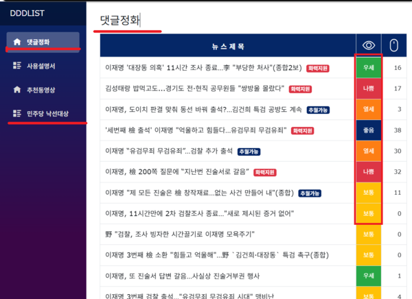친명 댓글부대 사이트 DDDLIST 캡쳐 