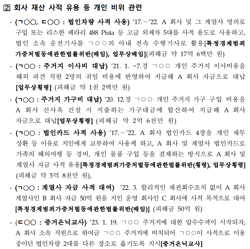 서울중앙지방검찰청.