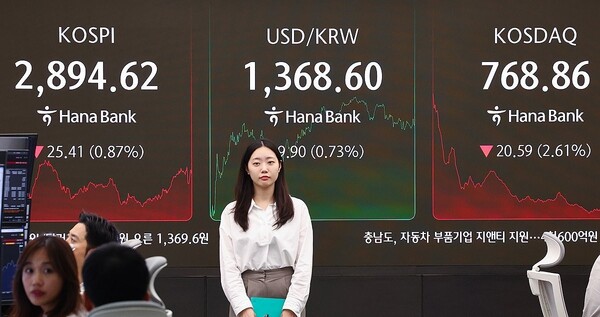 13일 코스피가 8거래일 만에 하락장을 보이다  2894.62로 장을 마쳤다. ＠연합뉴스