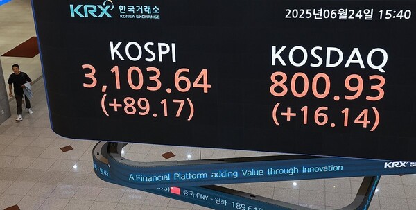 코스피가 3100선을 뚫었다. @연합뉴스