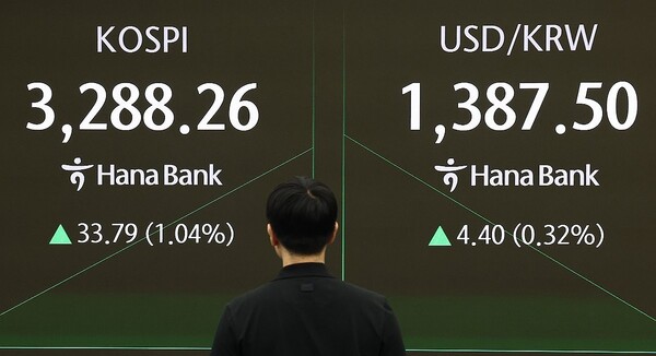한미 무역 관세 협상이 타결된 31일 오전 서울 중구 하나은행 본점 딜링룸 현황판에 코스피 지수가 표시돼 있다. ＠연합뉴스
