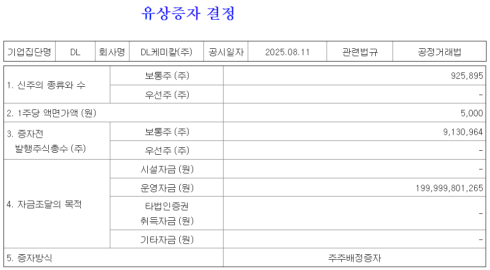 금융감독원 전자공시시스템