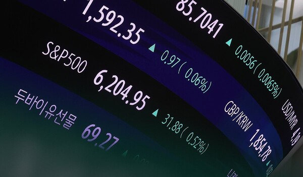 서울 중구 하나은행 본점 딜링룸 현황판에 표시된 S&P500 지수 @연합뉴스