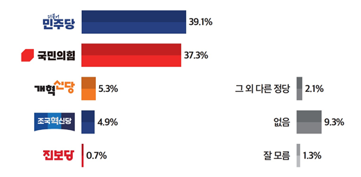 이미지-미디어토마토