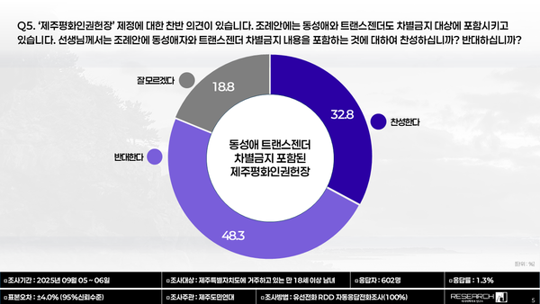 이미지-리서치제이 주식회사