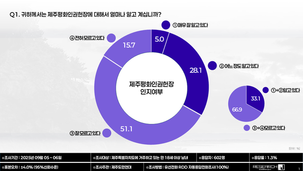 이미지-리서치제이 주식회사