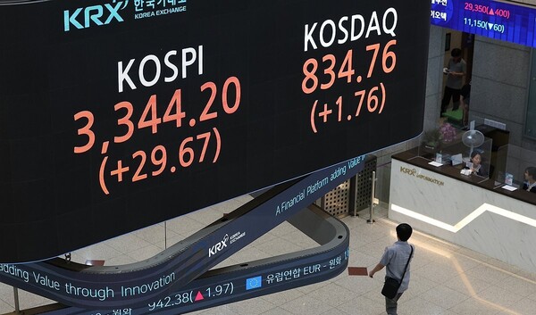 11일 코스피 종가가 서울 여의도 한국거래소 현황판에 표시돼있다. @연합뉴스