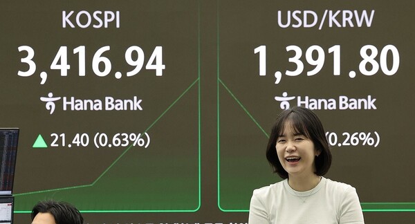 15일 오전 9시3분 코스피는 전장보다 20.22포인트(0.60%) 오른 3415.76에서 거래됐다. @연합뉴스