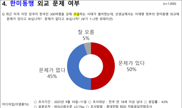 이미지-한국여론평판연구소