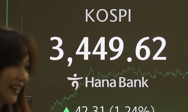 16일 중구 하나은행 딜링룸 전광판에 코스피 종가가 표시돼 있다. @연합뉴스
