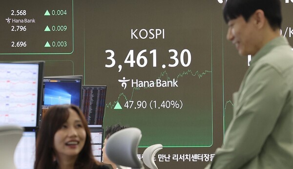 18일 서울 중구 하나은행 딜링룸에 코스피 지수가 표시돼 있다. @연합뉴스