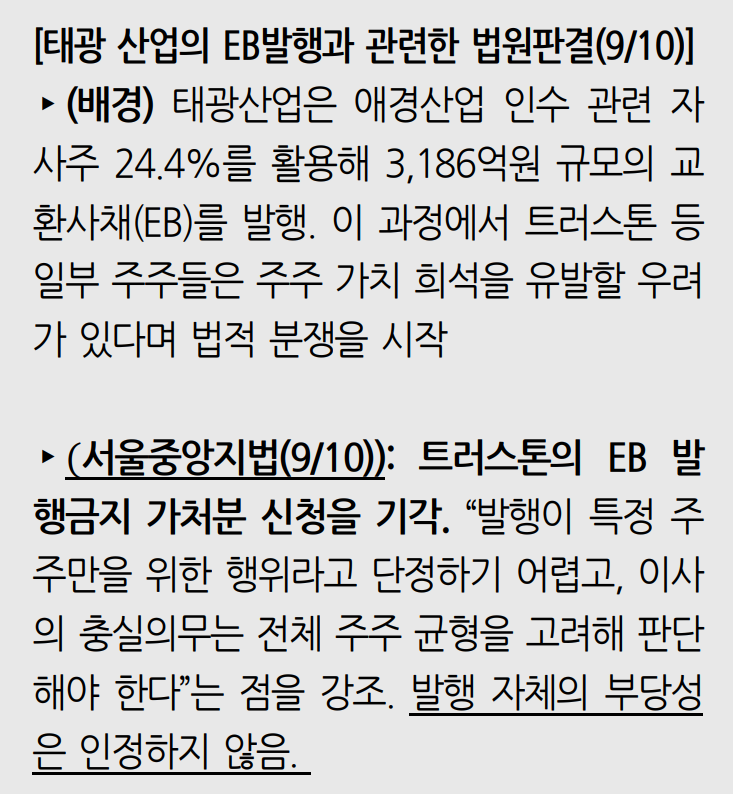 지난 17일자 한화투자증권 리포트.