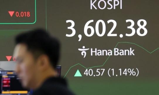 15일 서울 중구 하나은행 딜링룸 현황판에 코스피가 3,602.38로 표시돼 있다. ＠연합뉴스