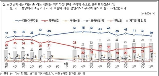 NBS 조사. NBS 홈페이지