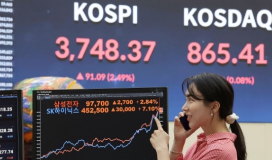 16일 서울 여의도 한국거래소 현황판에 코스피 지수와 삼성전자, SK하이닉스 등 종가가 표시되고 있다.@연합뉴스