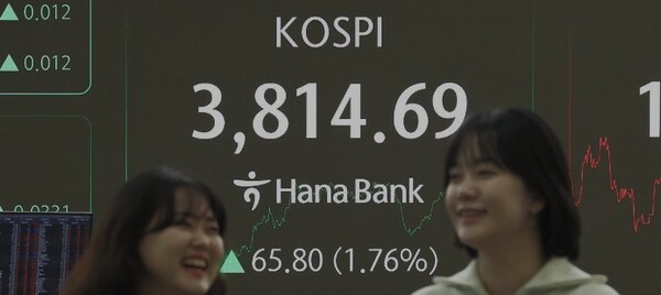 20일 서울 중구 하나은행 딜링룸 현황판에 코스피 지수 등이 표시되고 있다.@연합뉴스