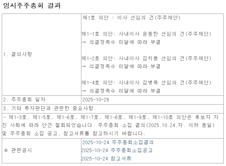 콜마홀딩스 임시 주주총회 결과 공시(금융감독원 전자공시시스템)