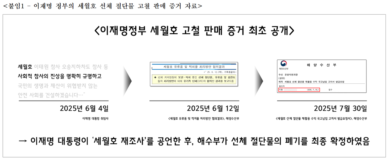 국민의힘 강명구 의원실