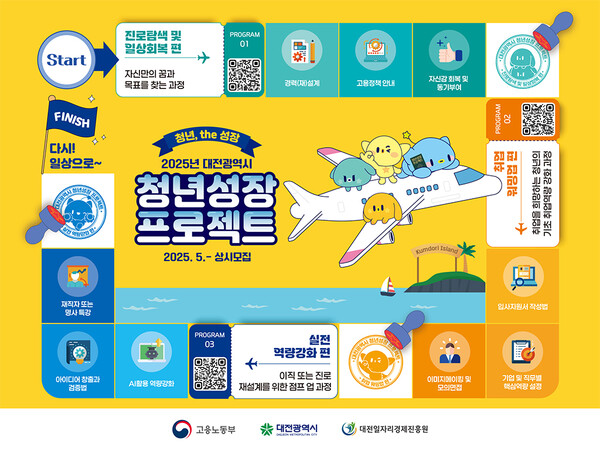 대전시가 추진 중인 ‘청년성장프로젝트’가 지역 소상공인과의 상생을 통해 청년들에게 양질의 강좌를 제공하고 있다. / 사진제공 = 대전시