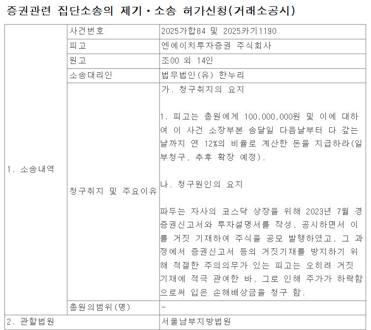 7일자 한국거래소 유가증권시장본부 공시 내용(금융감독원 전자공시시스템)