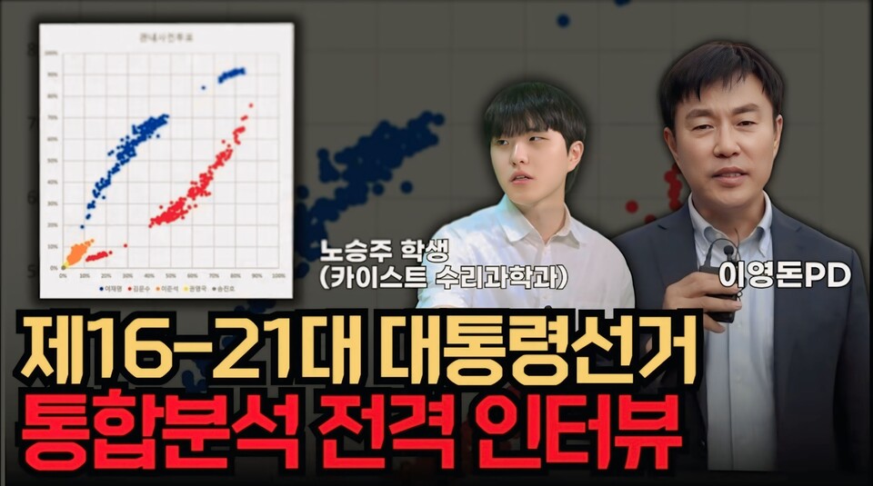 대학생의 용기 있는 외침, '부정 선거' 현수막 징계 논란과 카이스트 노승주의 통계적 반격/ 출처=이영돈TV