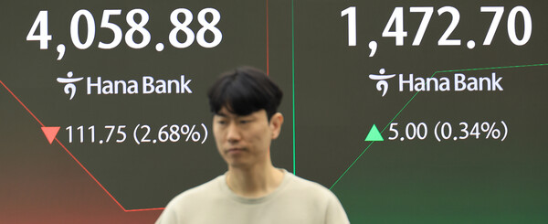 4일 서울 하나은행 본점 딜링룸 모니터에 주가와 환율이 표시되고 있다. 코스피는 이날 2%대 하락세를 보이고 있다. 오전 9시 3분 현재 전장보다 111.75포인트(2.68%) 내린 4,058.88에 거래되고 있다. 원/달러 환율은 4.2원 오른 1,471.9원에 장을 시작했다. (연합뉴스)