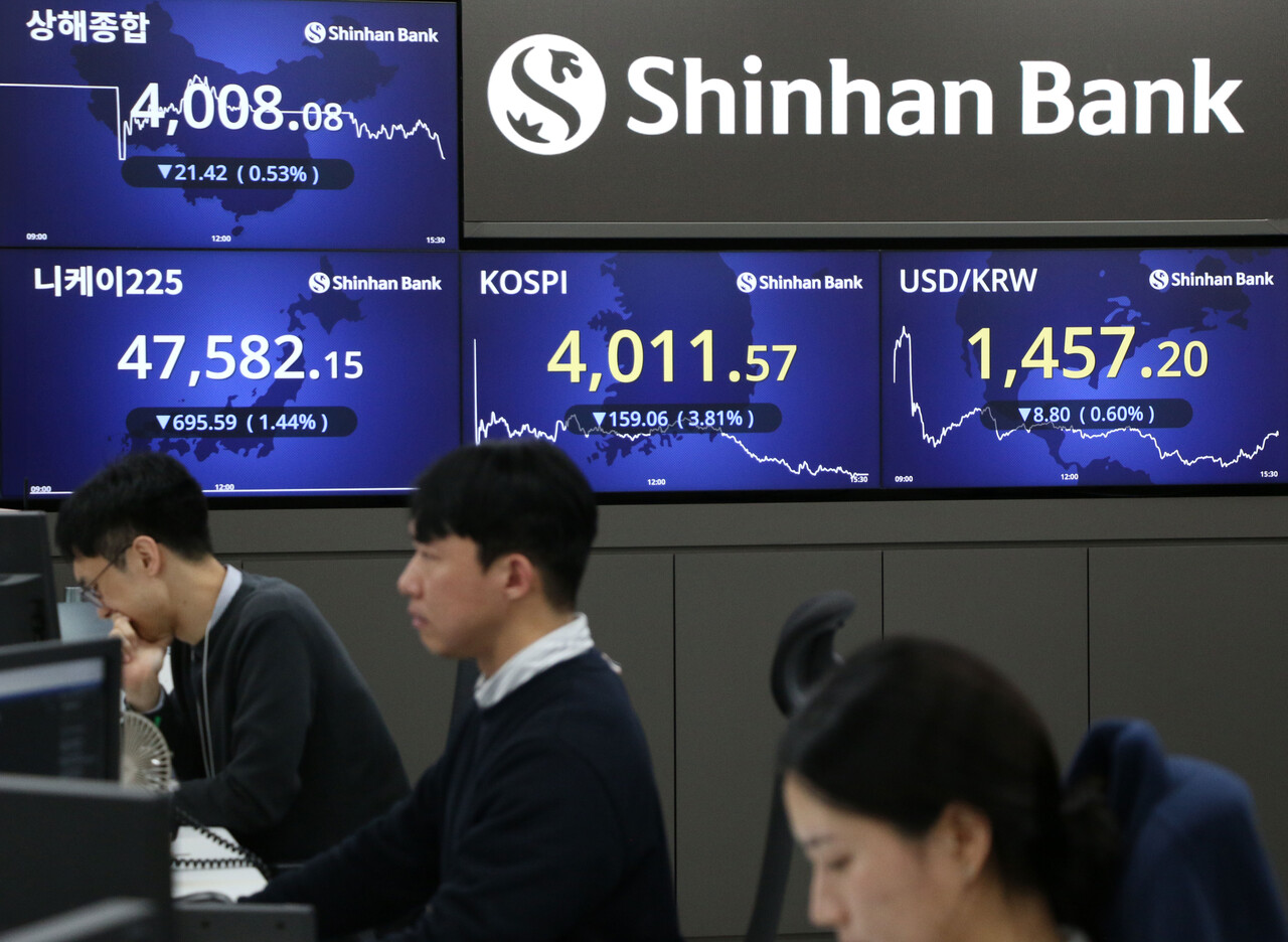 14일 코스피 지수는 전 거래일(4170.63) 대비 159.06포인트(3.81%) 하락한 4011.57에 마감했다.(사진-신한은행)