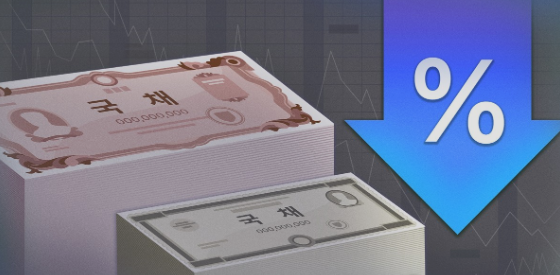 국채금리 하락 (자료=연합뉴스)