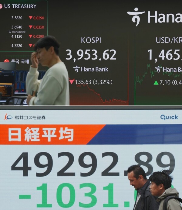 18일 4000선 아래서 거래 마친 코스피(위사진=연합뉴스)와 일본 도쿄의 닛케이지수 전광판 (아래사진=AFP 연합뉴스)